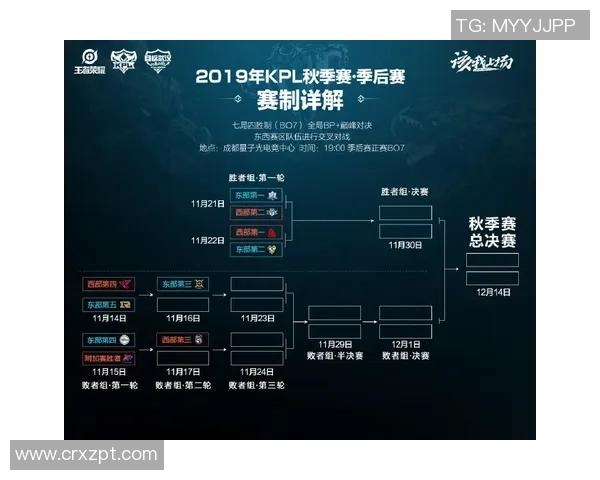 CSGO热议LNG团队协作引发争议背后的深层原因分析