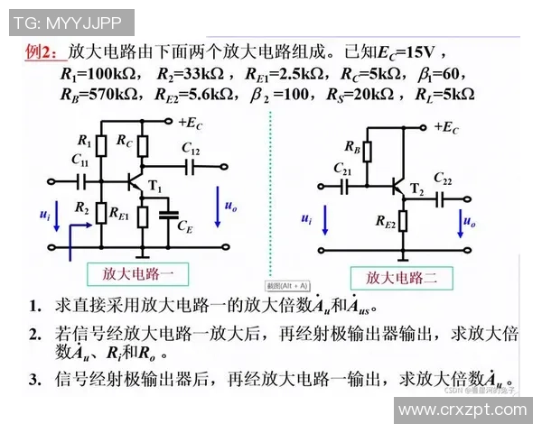 EDG边路渗透战术分析及其成败得失探讨