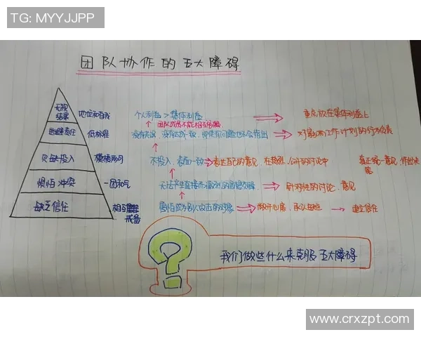 北京乒乓球队配合变革引发热议探索新战术与团队协作的未来发展