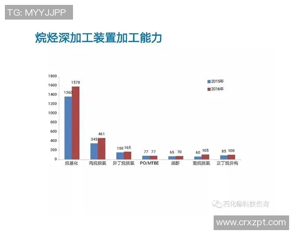 武汉街舞队运营分析：成功经验与面临挑战的深度探讨