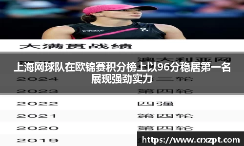 上海网球队在欧锦赛积分榜上以96分稳居第一名展现强劲实力