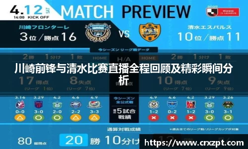 川崎前锋与清水比赛直播全程回顾及精彩瞬间分析